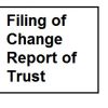 filing-of-change-report